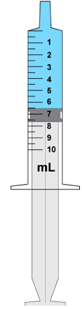 Drug Calculation Syringe