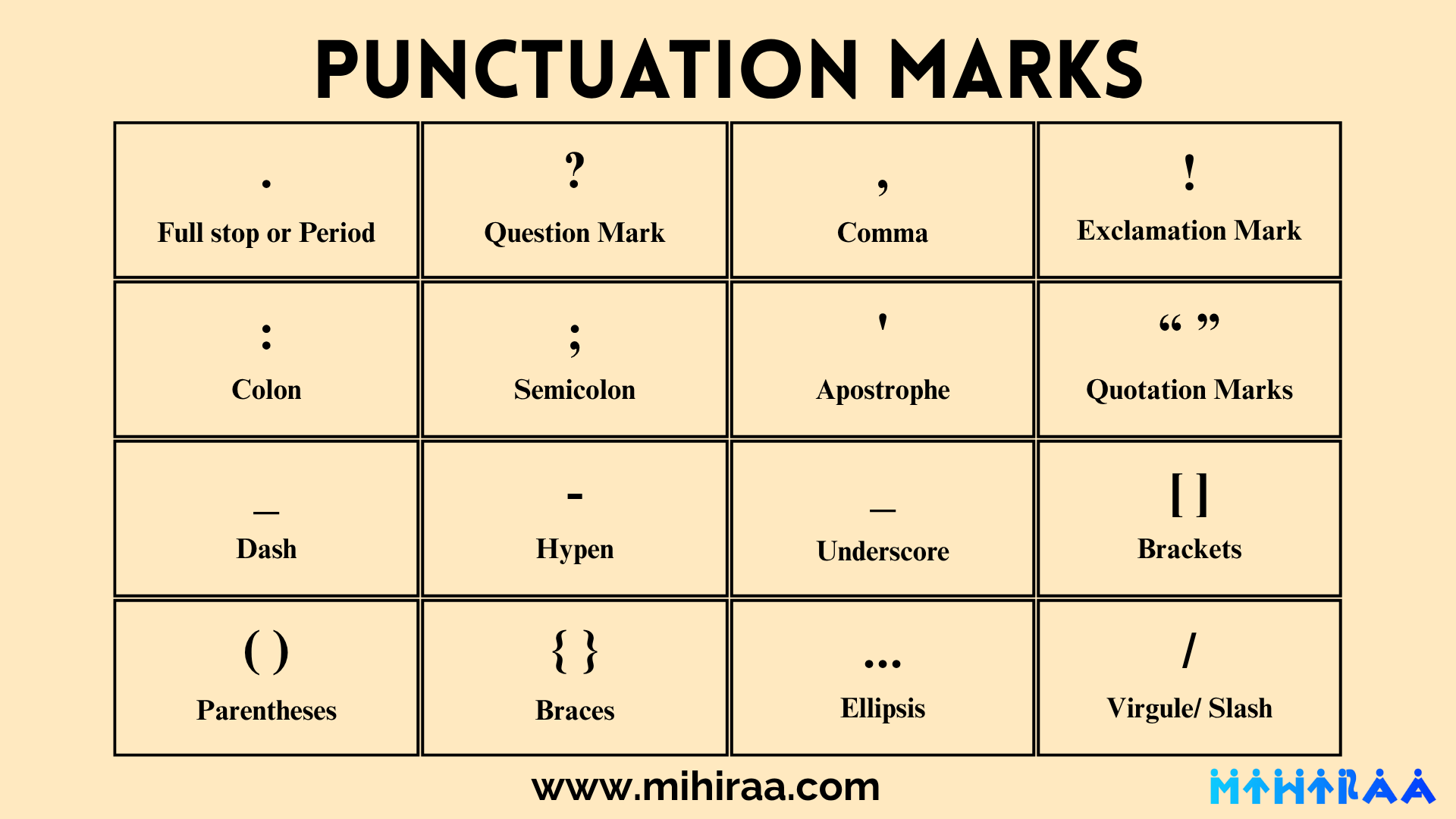 Punctuation Marks in English